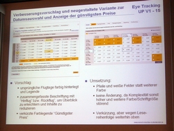 "Empfehlung vs. Umsetzung" aus dem Vortrag zum Thema Eyetracking.