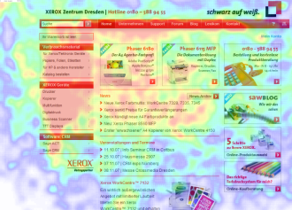 Heatmap zur Visualisierung der Mousebewegungen