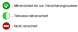 Piktogramme