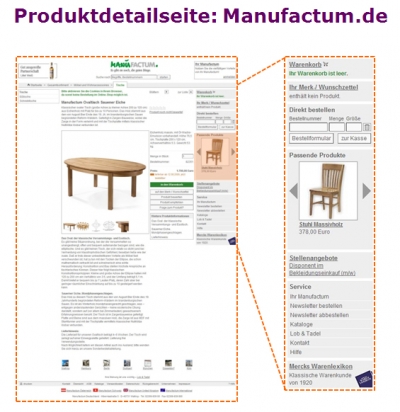 Produktdetailseite auf Manufactum.de mit Cross-Selling im rechten Seitenbereich