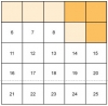 Erwartungskonforme Positionierung des Warenkorbs (Imagery III)