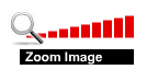 Zoom-Funktion zur 360-Grad-Ansicht in der Canon Product Tour