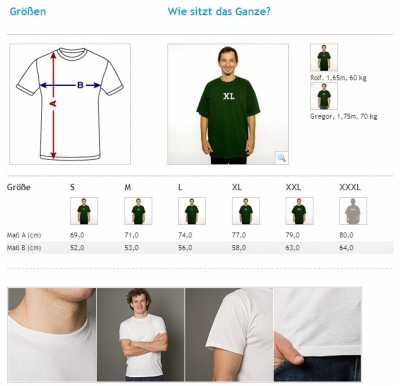 Produktabbildungen & Größen