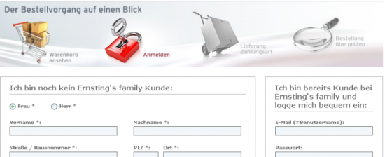 Bestellvorgang