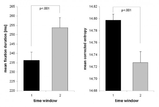 figure3_Kaspar et. al (2011) figure3_Kaspar et. al (2011)