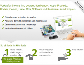 Abb.3: Mouseover Einblendung zur Erläuterung von Schritt 1