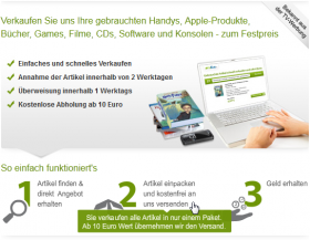 Abb.4: Mouseover Einblendung zur Erläuterung von Schritt 2