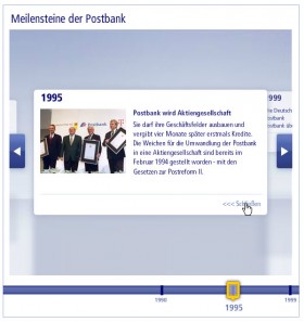 Postbank Zeitstrahl Detail