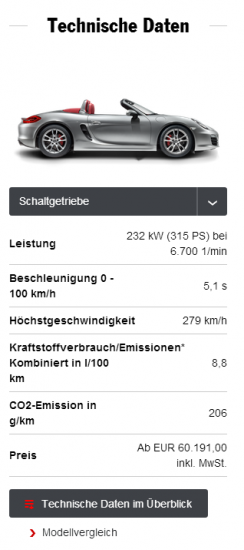Die technischen Daten des Porsche Boxter S bei 320px Seitenbreite