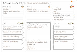 Arbeitsblatt Core & Path-Analyse Beispiel