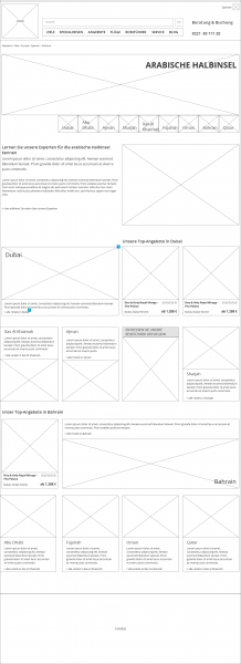 Beispiel eines Wireframe