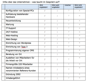 Screenshot Checkliste halbstrukturiertes Interview